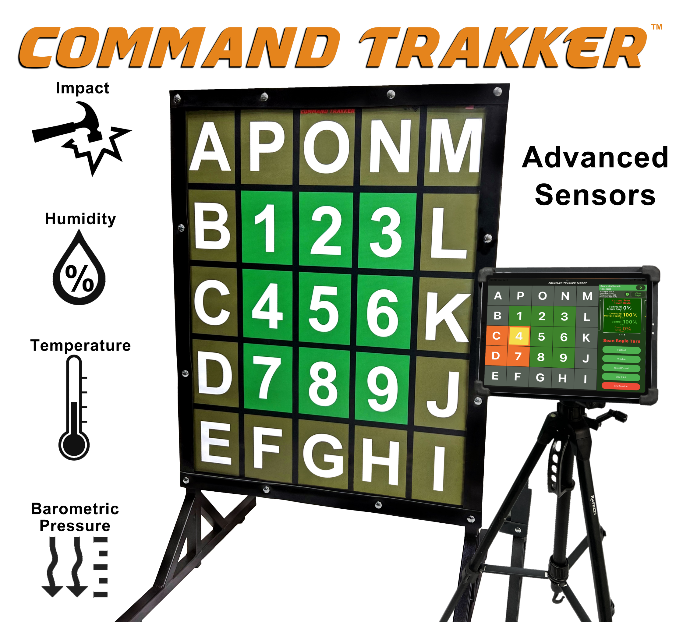 Sensor Technology Overview